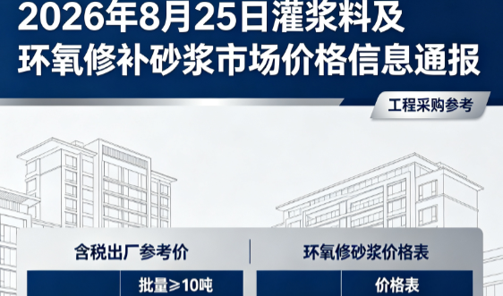 和政2026年8月25日灌浆料及环氧修补砂浆市场价格信息通报
